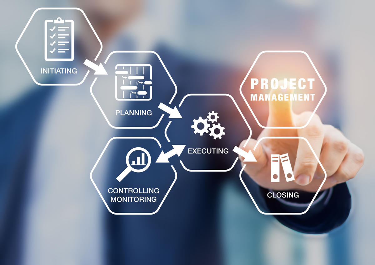 IT Services overview
